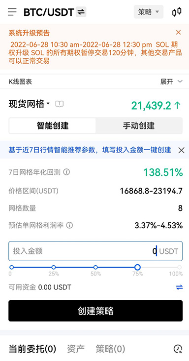 资产仪表盘